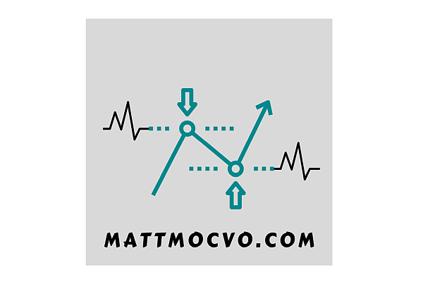 Matt Mo CVO Logo